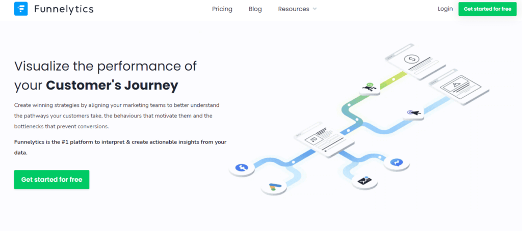 Analytics für statische Websites 11 Funnelytics