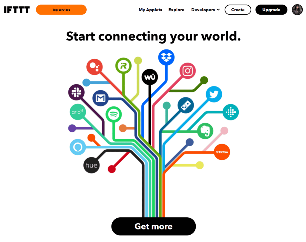 Was ist IFTTT und wie können Sie es mit Simply Static Pro verwenden? 17 Create button