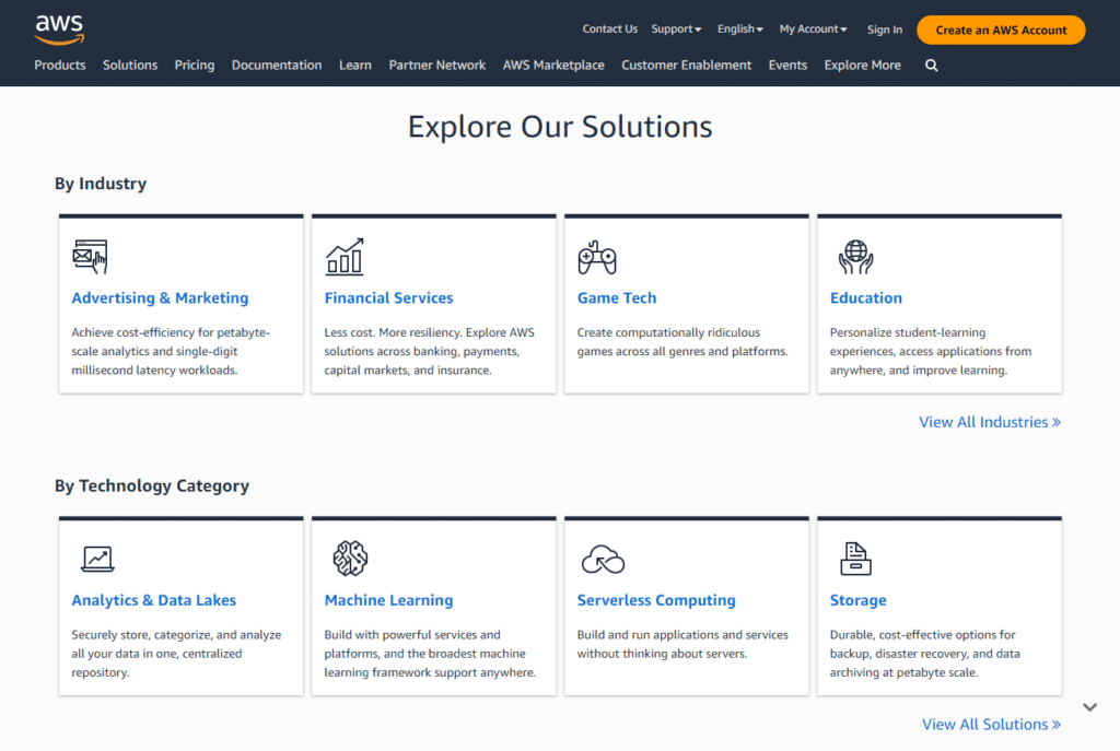 So richten Sie AWS-WordPress-Hosting im Jahr 2023 ein 16 amazon aws