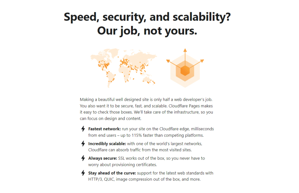 So verwenden Sie Cloudflare Pages mit WordPress 21 cloudflare pages wordpress security