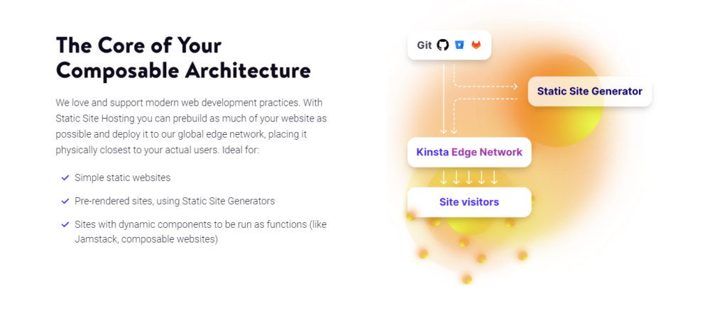 So hosten Sie Ihre statische Website auf Kinsta 18 host static site on kinsta