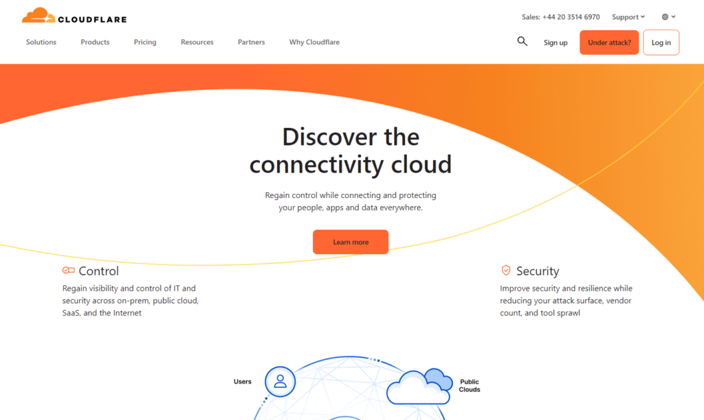 WordPress-WAFs erklärt: Was sie blockieren und was ihnen entgeht 15 cloudflare cdn