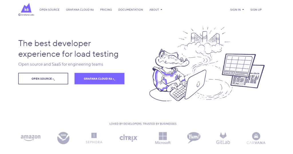 15 alternative Tools zur Optimierung der Website-Geschwindigkeit, die Sie nutzen können 26 k9 website speed