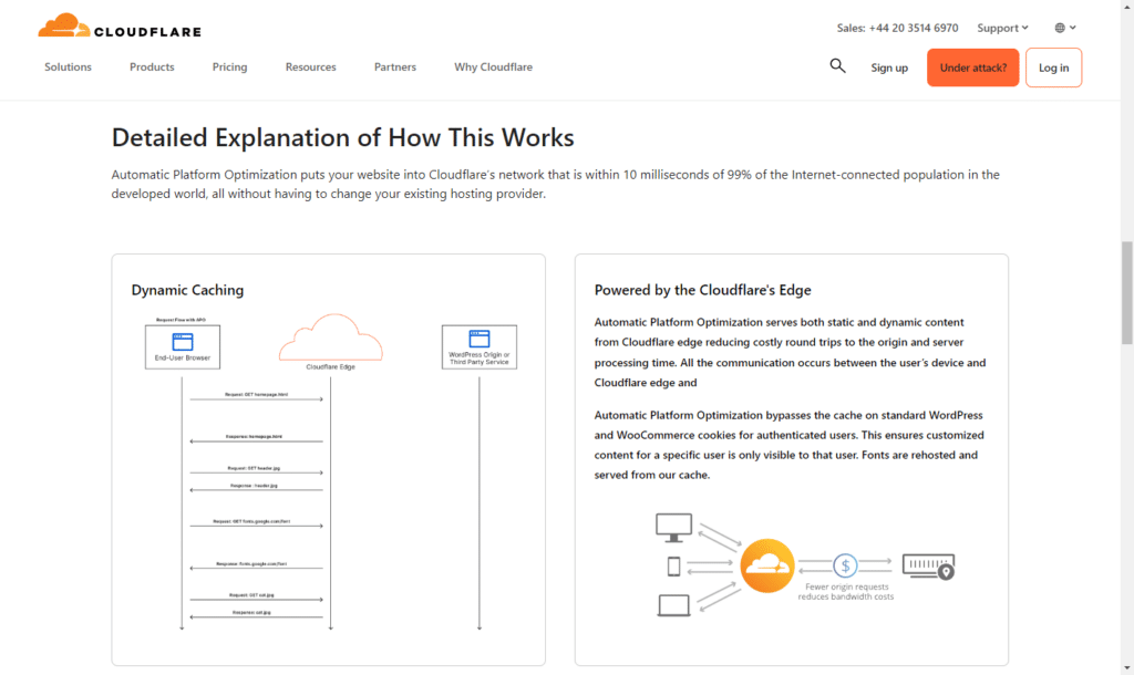 16 Tools zur WordPress-Performance-Optimierung 26 cloudflare apo how it works