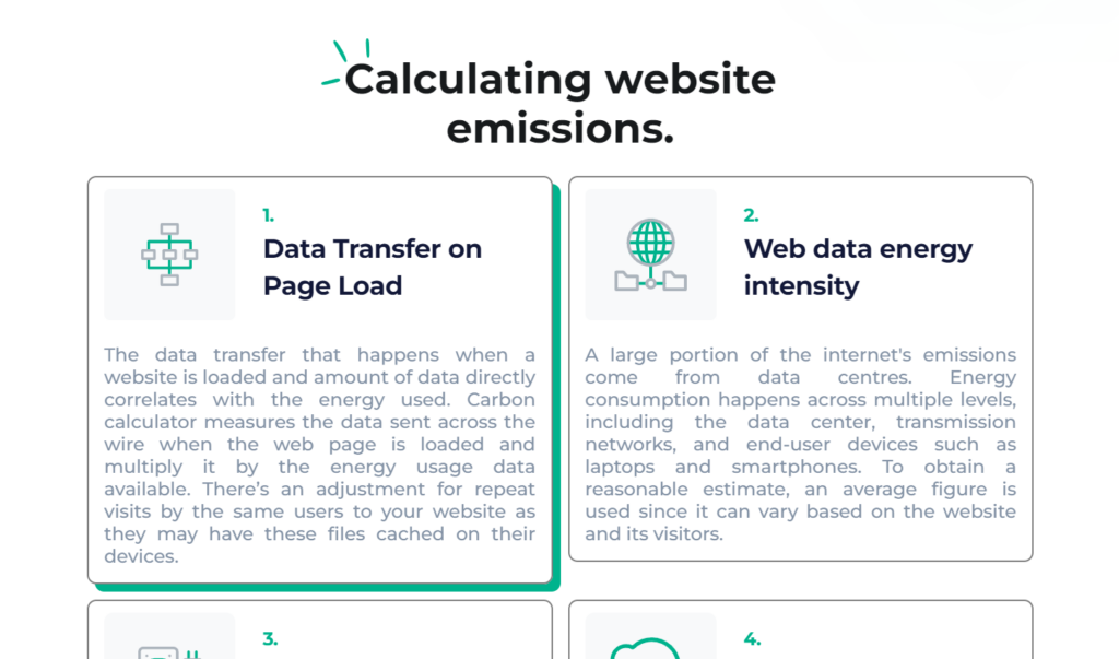 So erstellen Sie eine klimaneutrale Website 13 calculating website emissions