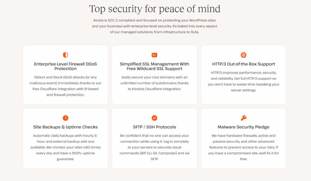 What is Managed WordPress Hosting? (in 2026) 16 managed wordpress hosting security