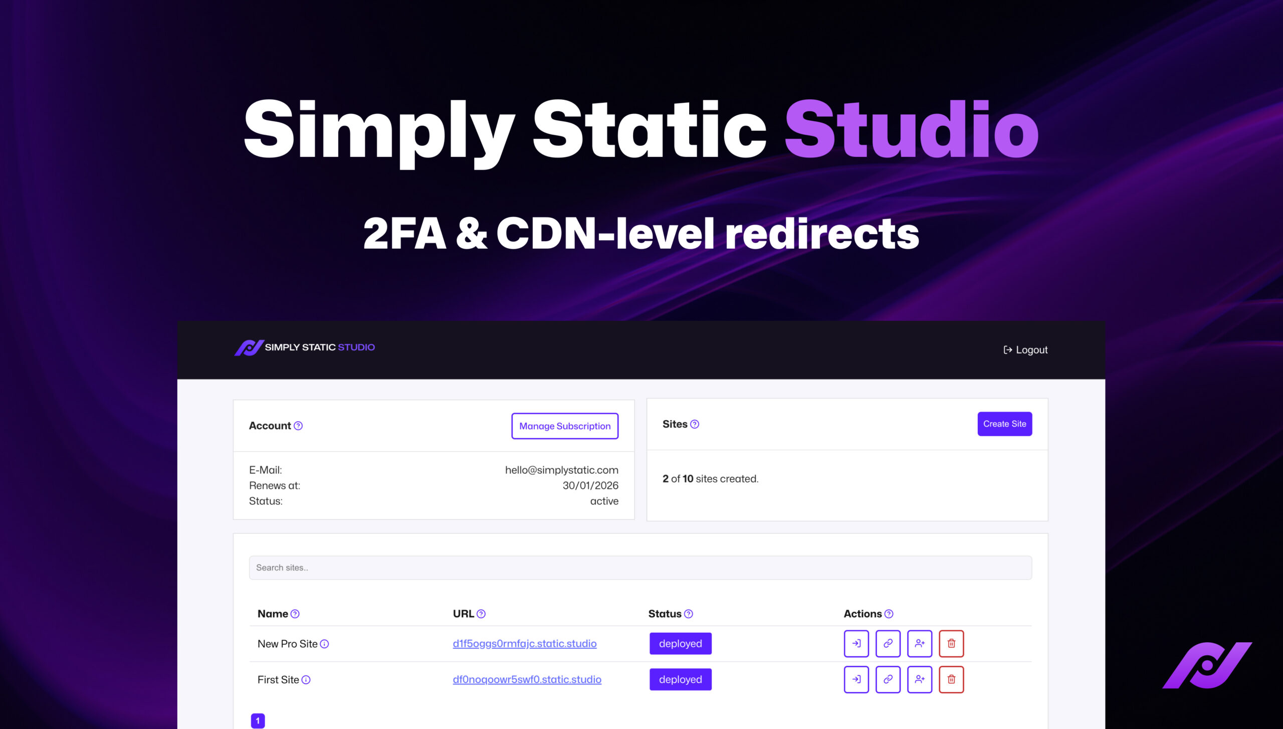 Static Studio – 2FA & Weiterleitungen auf CDN-Ebene 1 Static Studio – 2FA & Weiterleitungen auf CDN-Ebene