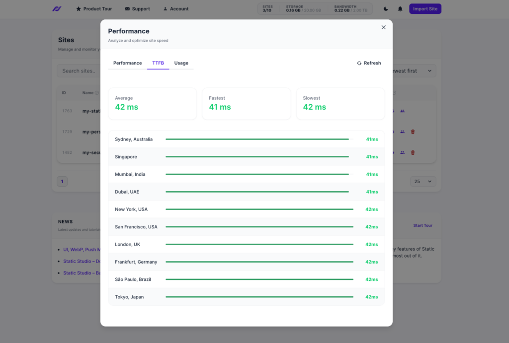 Static Studio – Automatisierung der Google-PageSpeed-Optimierung 7 Static Studio – Automatisierung der Google-PageSpeed-Optimierung 7