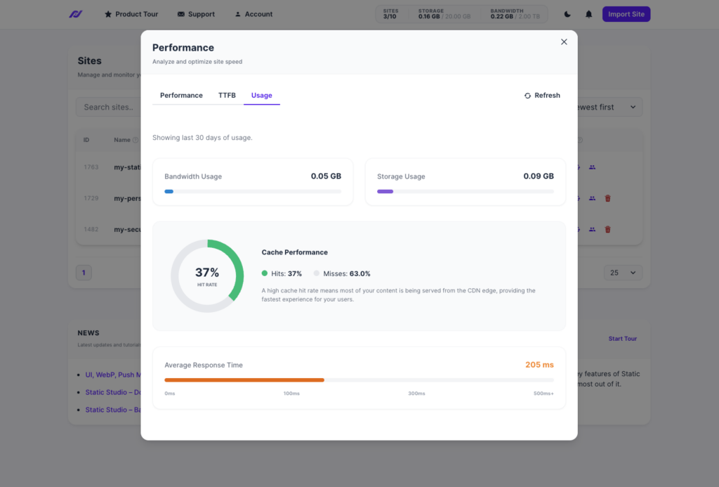 Static Studio – Automatisierung der Google-PageSpeed-Optimierung 8 Static Studio – Automatisierung der Google-PageSpeed-Optimierung 8