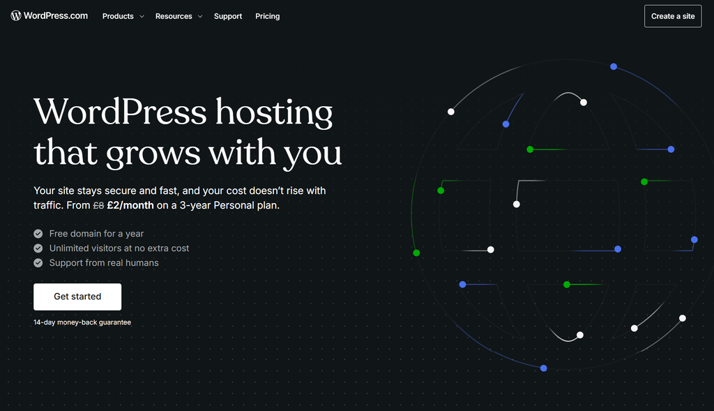 wordpress hosting